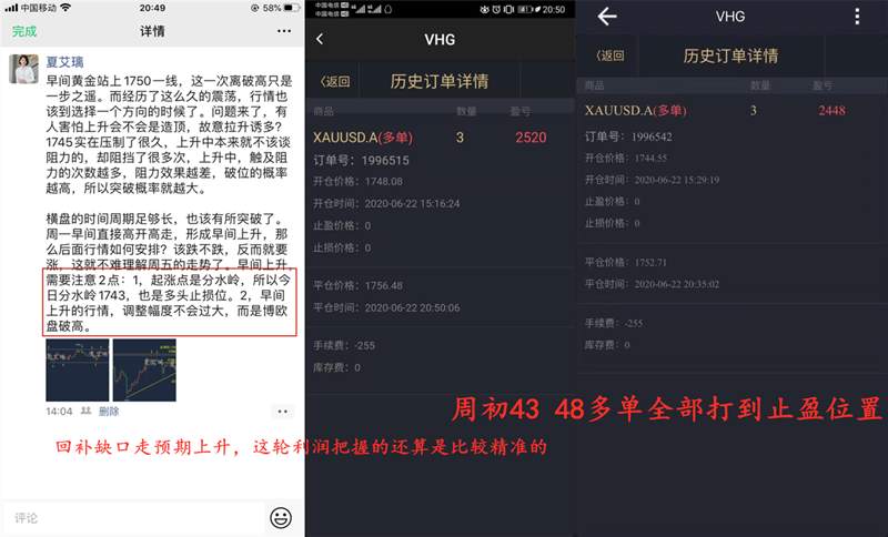 夏艾璃：黄金回撤不是拐点！多头还有上涨空间！回撤做多现价指导