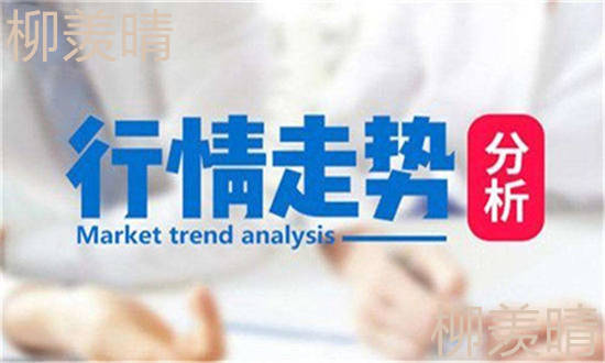 柳羡晴：黄金多头发力要破新高？不要慌！黄金1730下先空