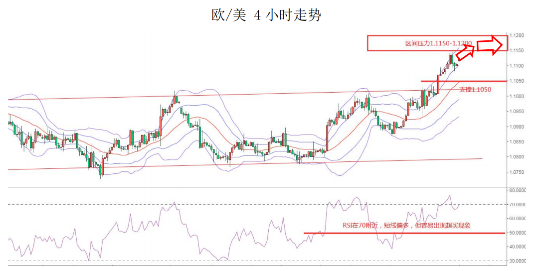 MEXGroup：每日快讯丨今日将密集公布各国制造业数据，核心关注美国ISM制造业