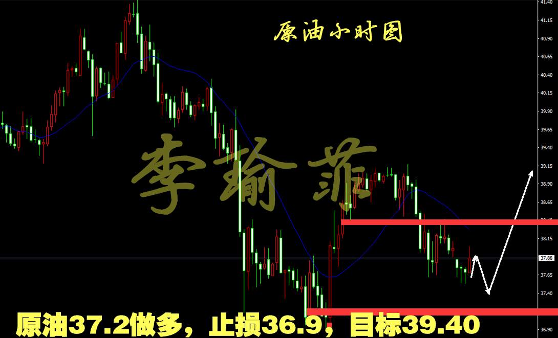 李瑜菲：黄金多头趋势坚定不移？非农来袭黄金能否突破1800？