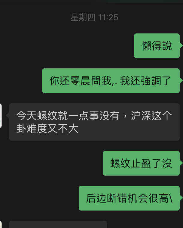 螺纹盈利，外盘不失！技术还是断卦