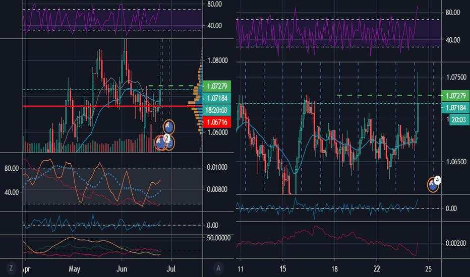 New 13 day high > modified turtle soup, plus momentum pinball 