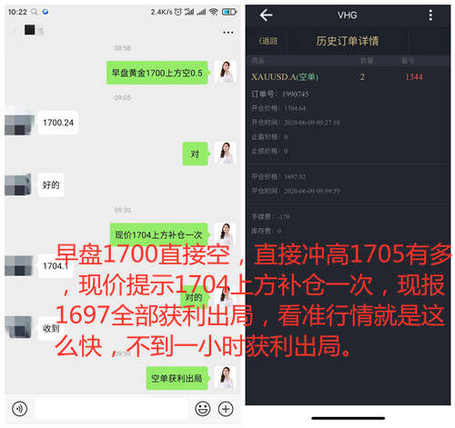 舒鑫欢：你愿意花2分钟，看懂你黄金投资存在的问题，并获得90%做单胜率吗？