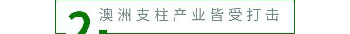 澳洲抗疫成功，但贸易战……