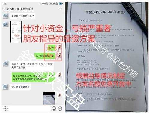 舒鑫欢：震荡变窄，周线收官黑五必破位，黄金白银谨慎操作