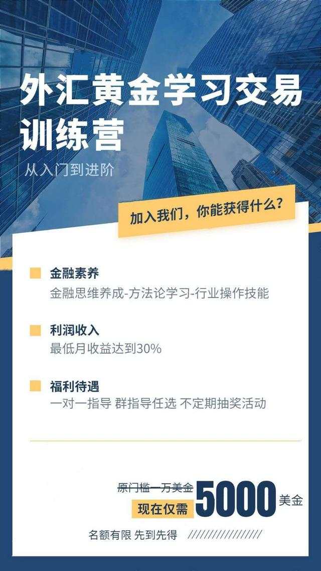 德浩点金：6.30鲍威尔凌晨证词已公布，黄金月末收官之晚如何做？