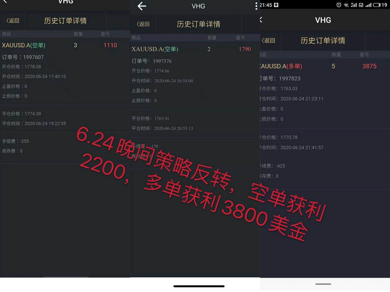 冉茗玉：6.25端午黄金必看分析策略，行情反转再遇1755