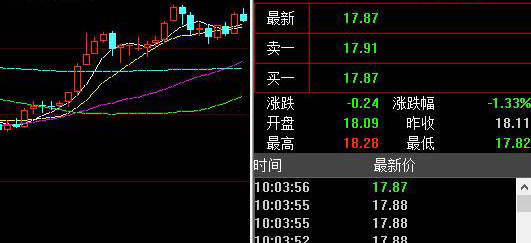 孔焕金：6.11黄金白银走势分析，原油回踩蓄力上行
