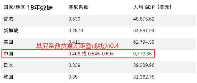 一年过半，208家房企破产，黄金注意关键压力