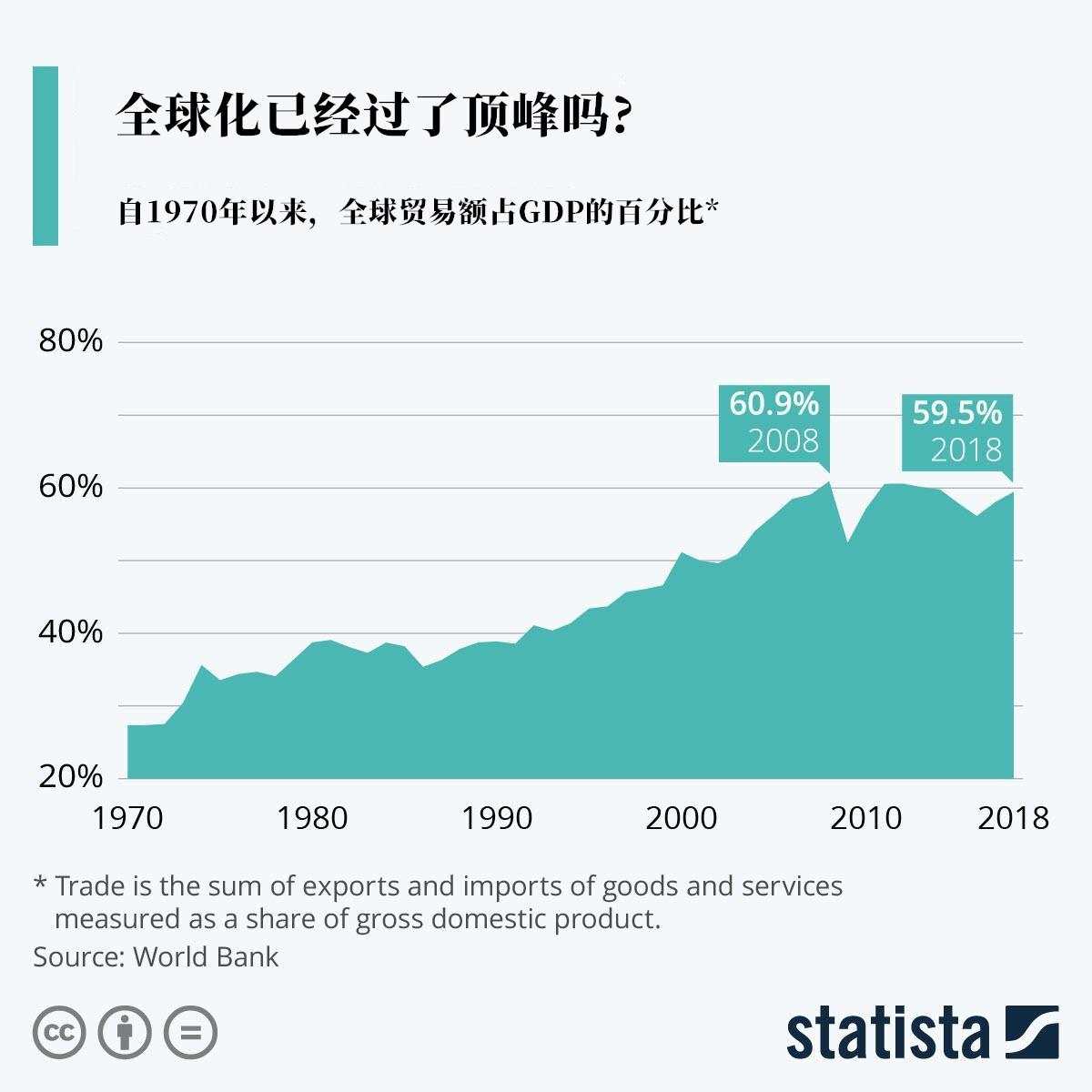 达里奥最新警告：美股恐遭遇“失去的十年”