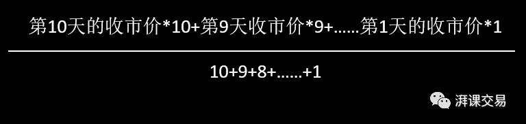 图解交易 1.12 〡 移动平均线（上）