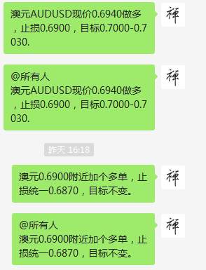 周二喊单总结（6月09日）