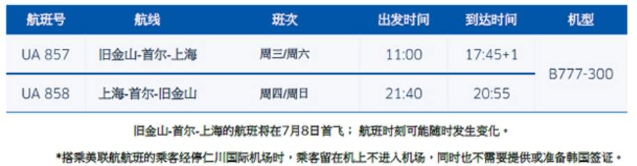 黄金市场这“冷饭”还要炒多久？