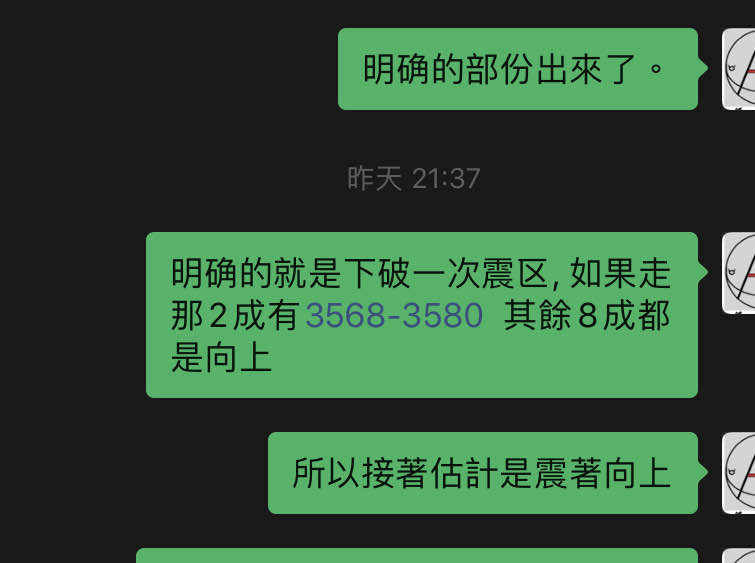 螺纹盈利，外盘不失！技术还是断卦