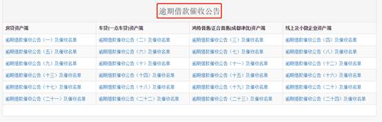 累计追缴冻结资金57亿！“团贷网”案最新进展来了，近2万人逃废债栽了！