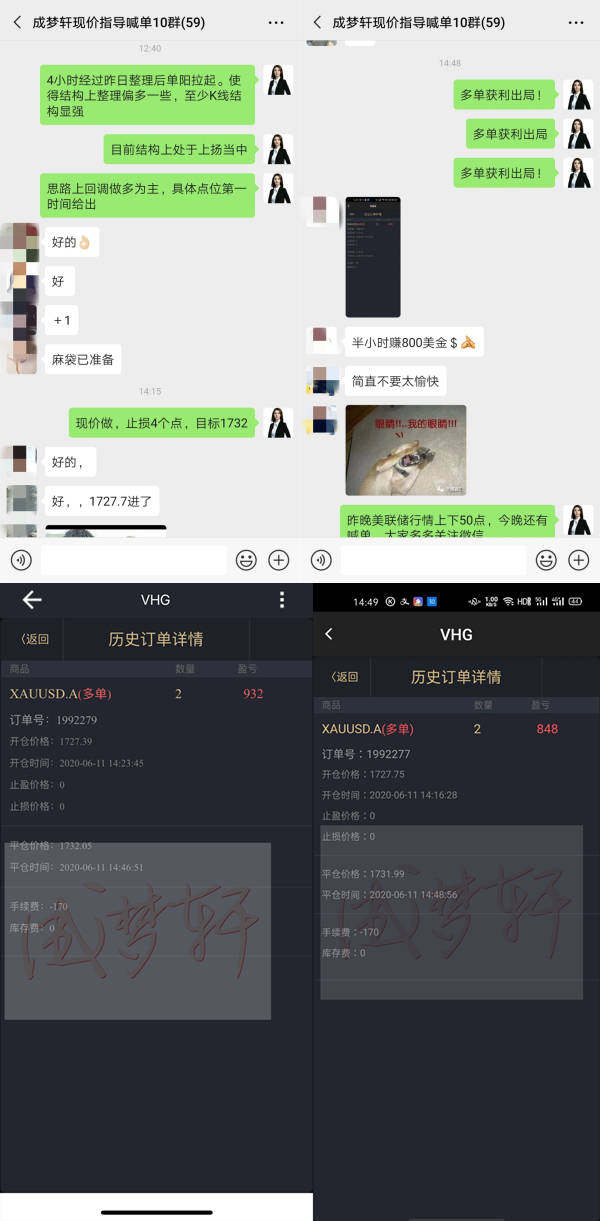 梦轩6.12黄金隔夜全网公开多2连胜！早间回落25一线直接多