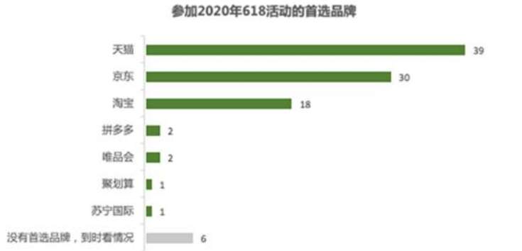 直播带货全靠忽悠？董明珠道出真谛，黄金再次站上风口
