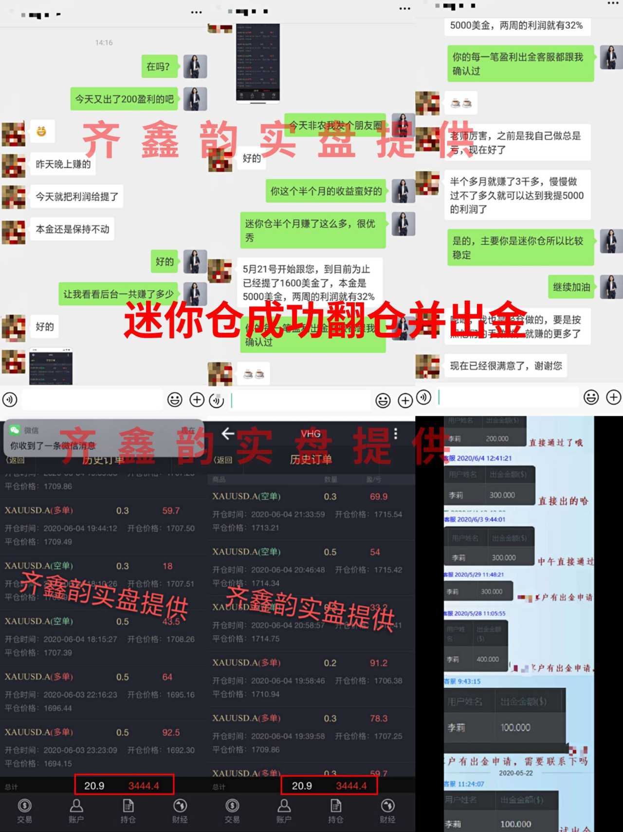 齐鑫韵：黄金原油投资怎样立于不败之地呢！做不到这些别想了等着爆仓吧！