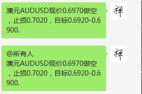 周三喊单总结（6月10日）