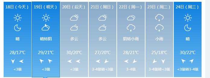 赵博文:震荡,整个市场都在震荡,黄金也不例外!