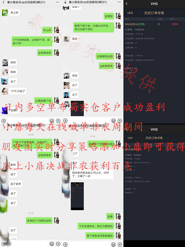 秦小扉：黄金高位持续震荡，谨防空头来袭！关注今晚美盘走势！