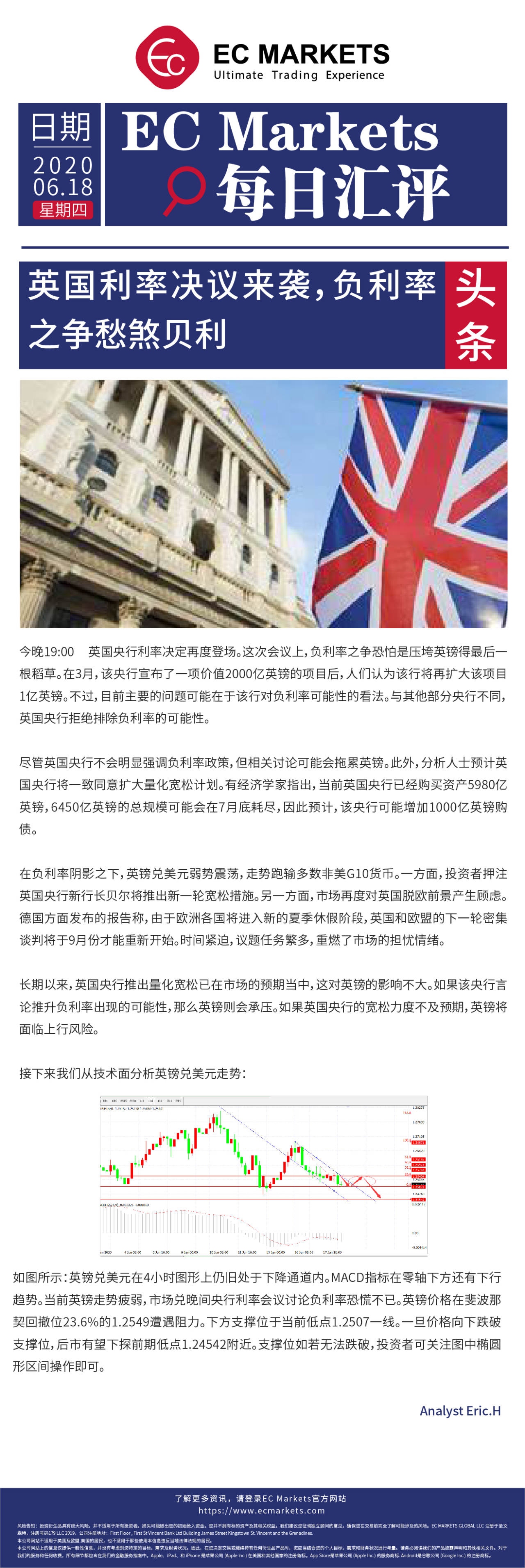【EC Markets】英国利率决议来袭，负利率之争愁煞贝利！