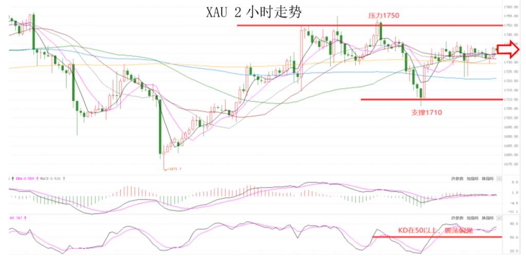 MEXGroup：七大监管丨晚间专题技术报告 2020-06-17
