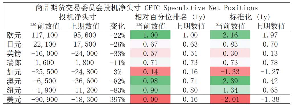 MEXGroup：晚间专题技术报告2020-06-26