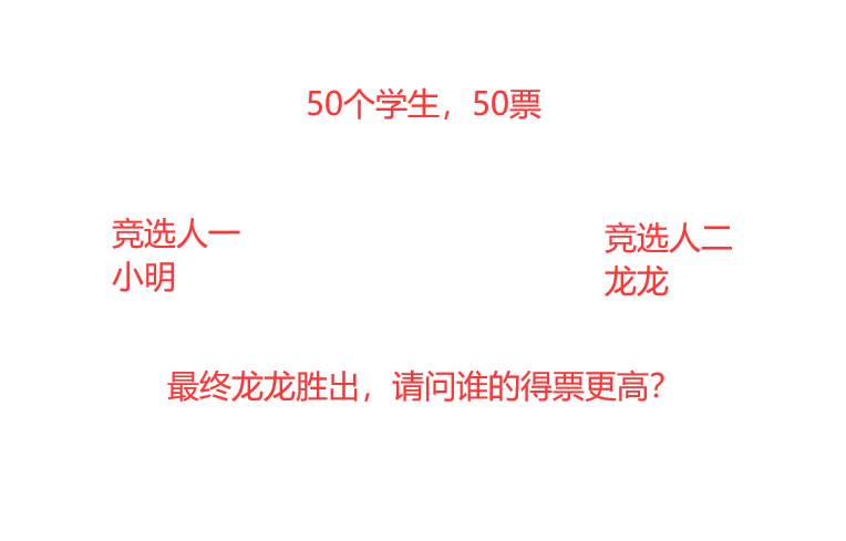 金鲤带你学交易第十课：外汇交易中如何判断市场资金流向