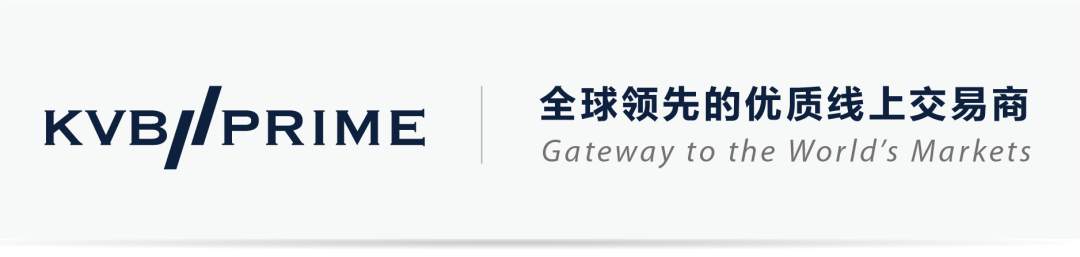 每日分析｜美联储强心剂助推市场信心，美股非美货币大反弹
