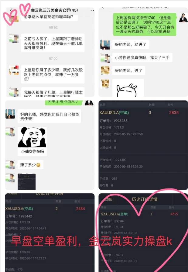 金云岚：下周黄金提前布局，反弹1745直接空单进场！
