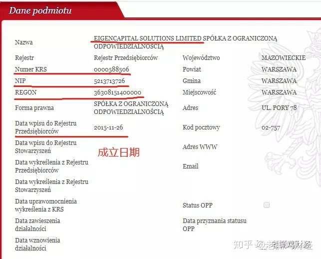 Eigen艾根外汇，监管裸奔，还喜欢自导自演耍投资者！！