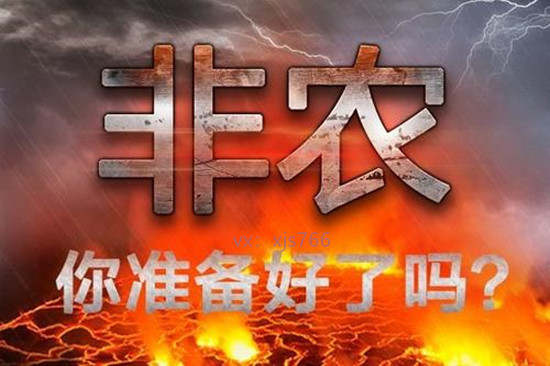 夏钧姗：黄金非农提前到来，6.2晚上如何把控