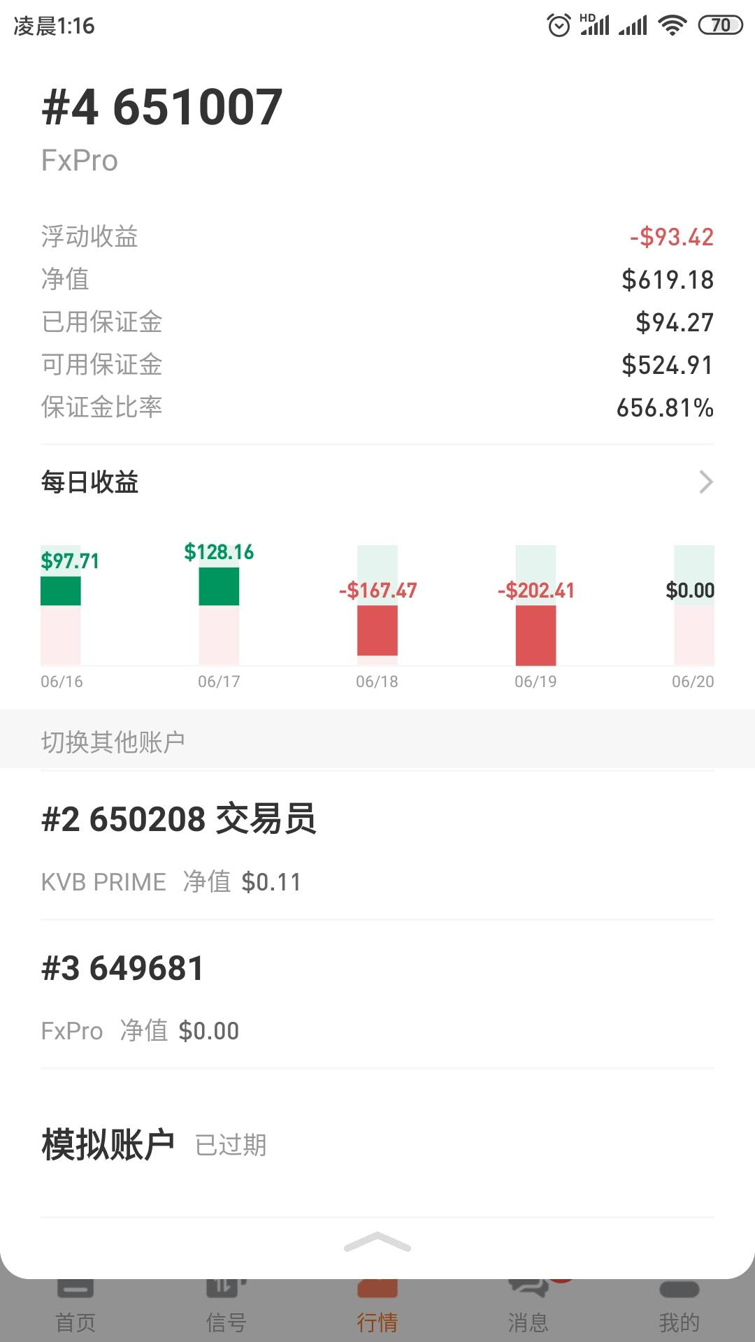 跟单是个技术活