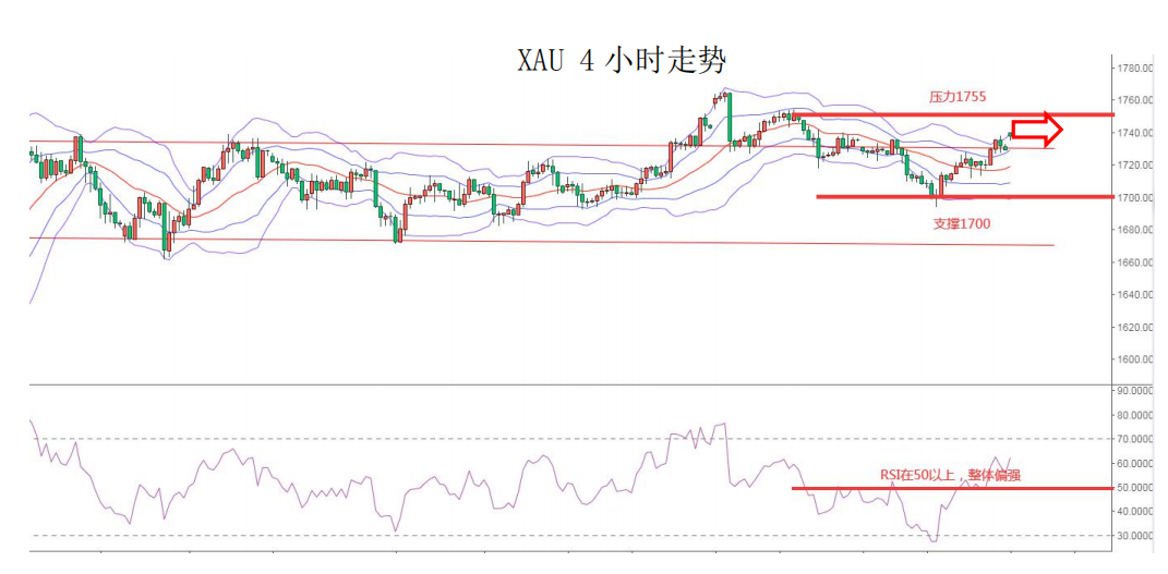 MEXGroup：每日快讯丨今日将密集公布各国制造业数据，核心关注美国ISM制造业