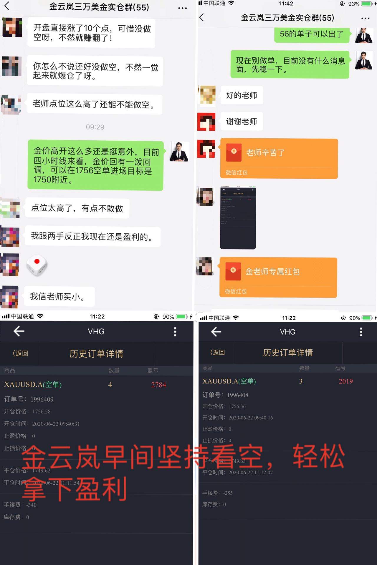 金云岚：今日黄金走势上来看还是高空为辅，1700空单进场！