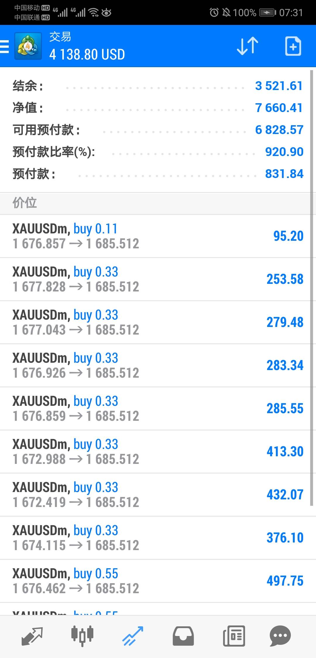 【6.05单子】周五晚上睡着了，单子还没平