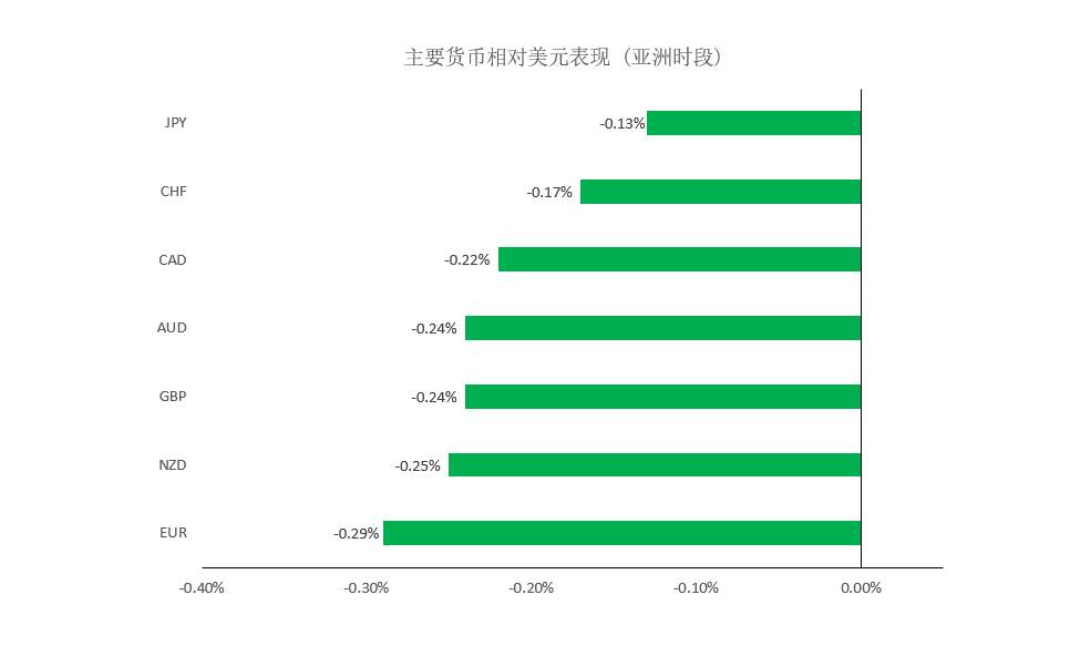 MEXGroup：晚间专题技术报告2020-06-30