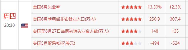 墨竹：黄金趋势得短线修正，日内回落关注此位得失？