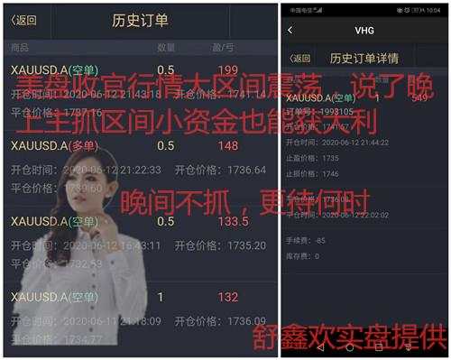 舒鑫欢：本周获利70点交易回顾，黄金下周行情走势如何，最新消息