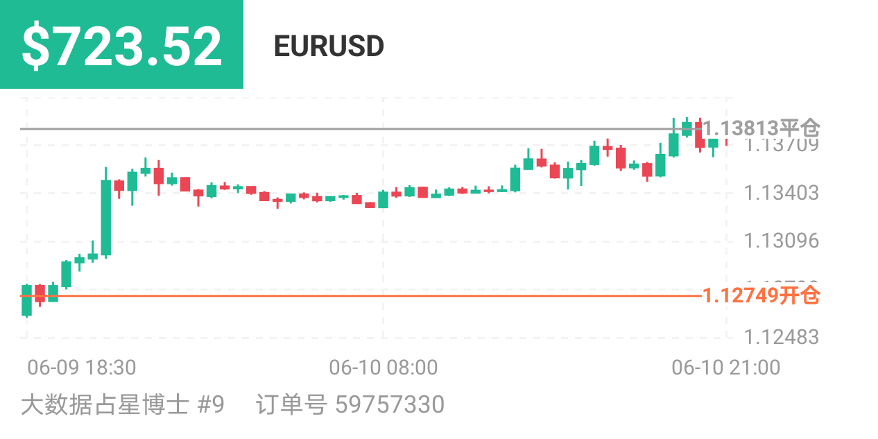 57678340