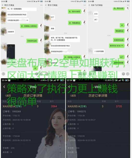 舒鑫欢：6.20黄金一周交易硕果累累，翻仓回本家常便饭，95%准确率你能行？