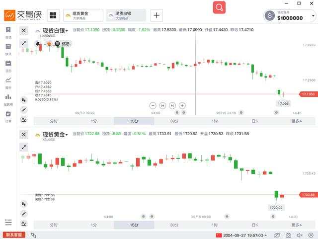 避险情绪发酵，全球股指杀跌，美油跌超5%