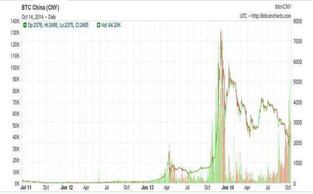 世行预测今年全球经济将萎缩5.2% 中国逆势增长1%