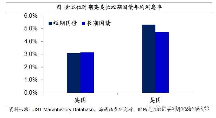 如何战胜印钞机？尽量配置黄金、商品、房市、股市，对抗货币贬值风险