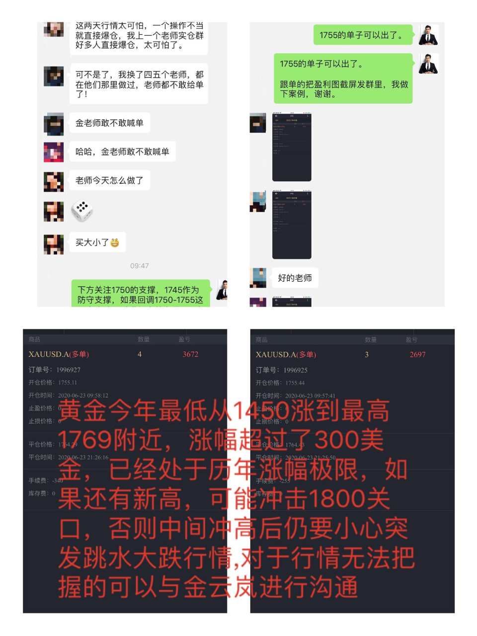 金云岚：今日黄金走势上来看还是高空为辅，1700空单进场！
