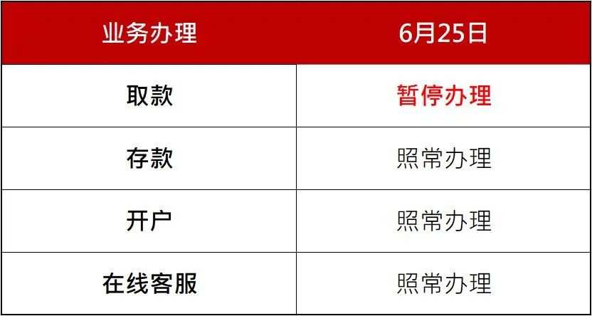 调整通知｜端午节平台交易调整通知