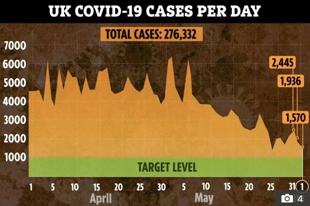 英国“重启日”英镑大涨！真正的考验或才刚刚开始？
