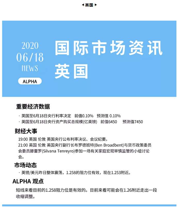 今日重点：下午欧洲多场会议，06.18全球动态