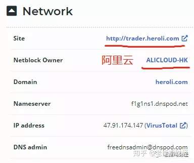 Gainer盖诺外汇跟单，跟券商Hero和Fxzoom其实是一家！！